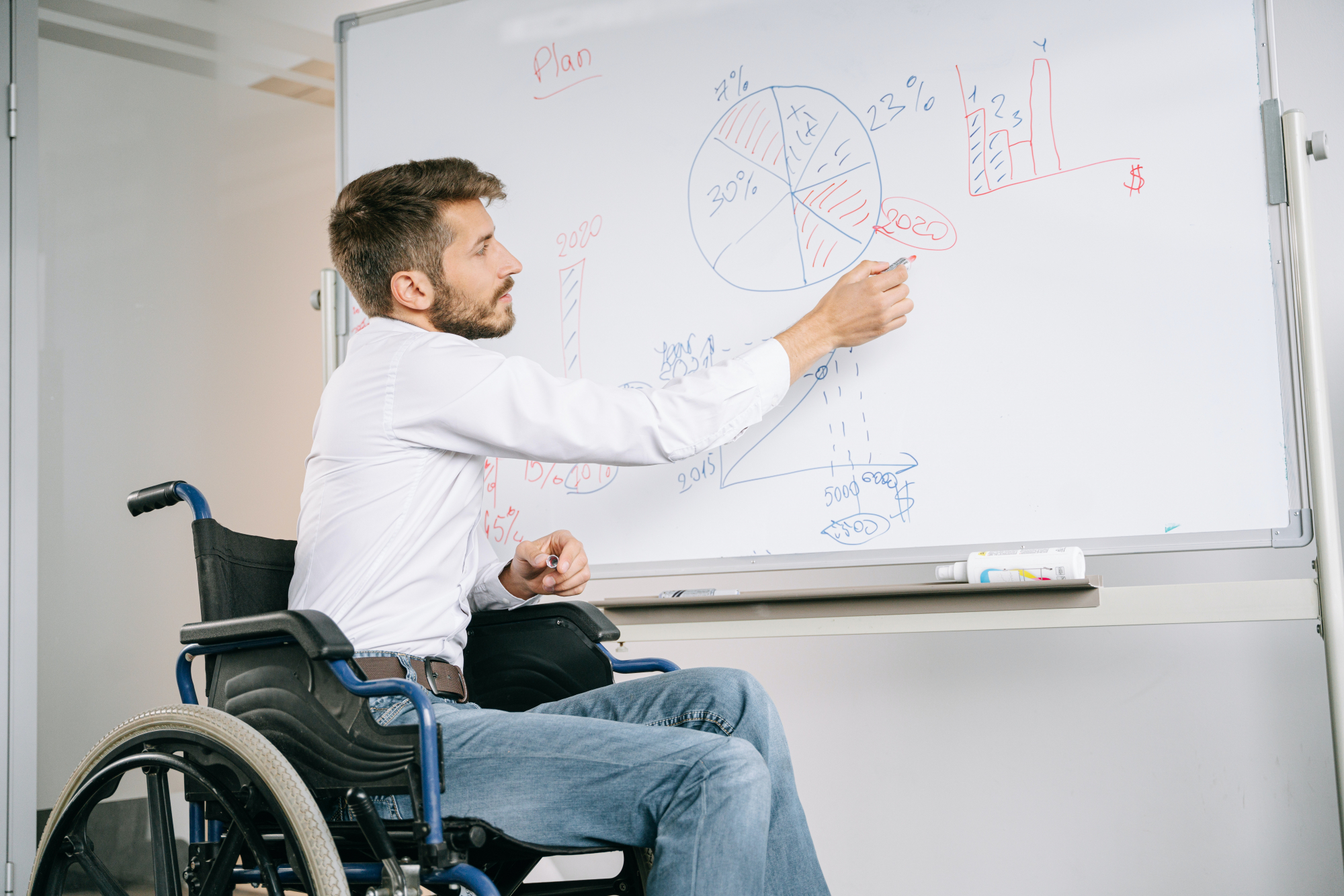 Почему трудоустройство людей с инвалидностью выгодно компаниям